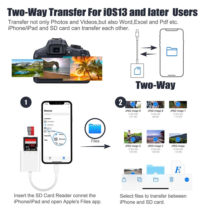  [AUSTRALIA] - SD Card Reader for iPhone/iPad,PuavntView SD Card Camera Reader,Memory Card Reader Trail Camera Viewer for iPhone and iPad,Plug and Play
