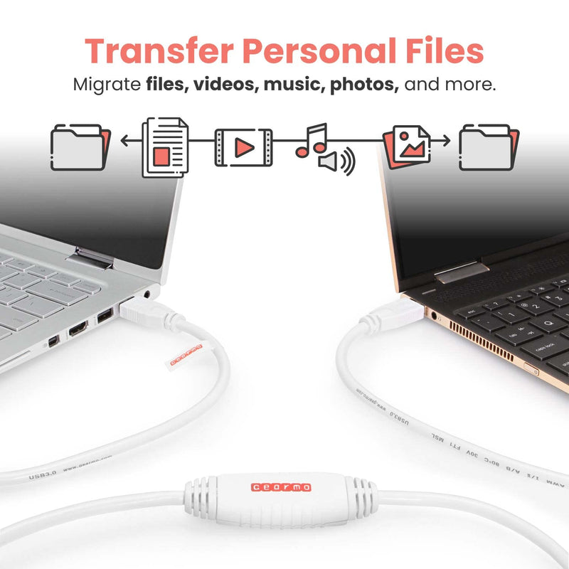  [AUSTRALIA] - Gearmo Driverless USB 2.0 Data Transfer Cable for Windows 11/10 / 8/7 / Vista & XP