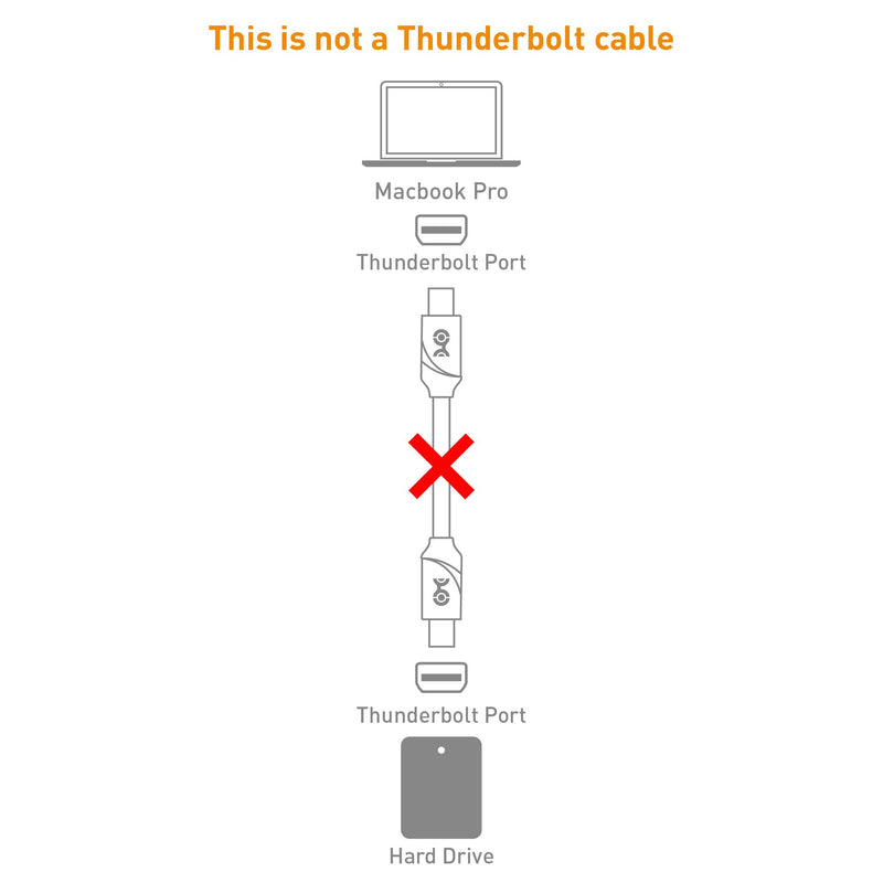  [AUSTRALIA] - Cable Matters 4K Mini DisplayPort to Mini DisplayPort Cable in Black 3 Feet - Not a Replacement for Thunderbolt Cable, Not Compatible with iMac, Not Support Target Display Mode