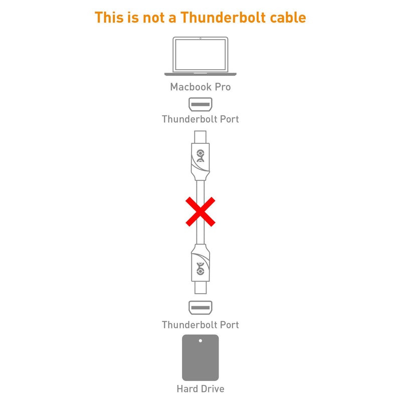 Cable Matters 4K Mini DisplayPort to Mini DisplayPort Cable in Black 6 Feet - Not a Replacement for Thunderbolt Cable, Not Compatible with iMac, Not Support Target Display Mode - LeoForward Australia