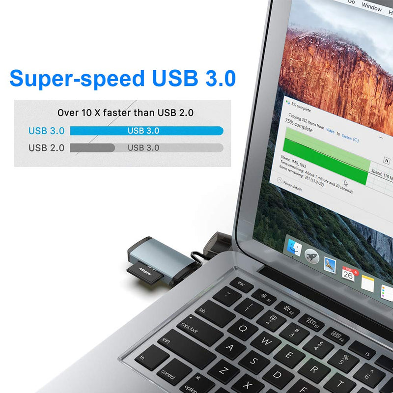  [AUSTRALIA] - SD Card Reader, Rocketek USB C USB 3.0 Memory Card Reader, Suitable for SDXC, SDHC, SD, MMC, RS-MMC, SDXC, Micro SD, Micro SDHC Cards and Samsung, Android Smartphones MacBook, Huawei, Sony , LG