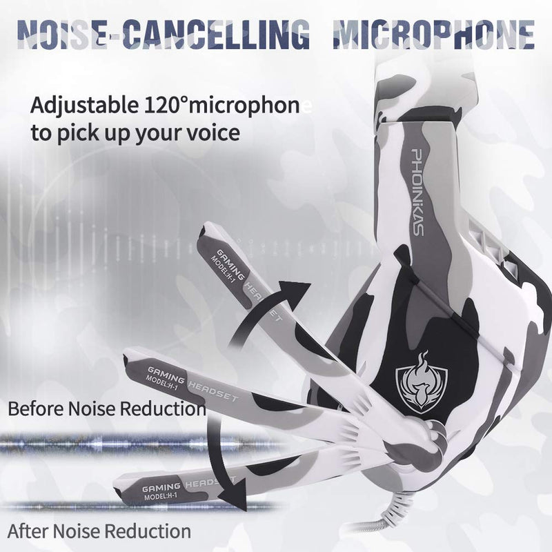  [AUSTRALIA] - Gaming Headset for PS4, Xbox One, PC, Laptop, Mac, Nintendo Switch, PHOINIKAS 3.5MM PS4 Headset with Mic, Over Ear Headset, Noise-Cancelling Headset, Bass Surround, LED Light, Comfort Earmuff - Camo 5.1 Surround White Camo