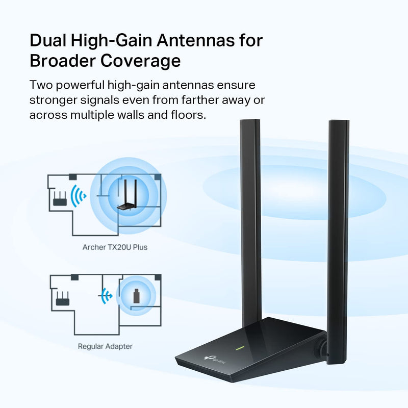  [AUSTRALIA] - TP-Link AX1800 WiFi 6 USB Adapter for Desktop PC (Archer TX20U Plus) Wireless Network Adapter with 2.4GHz, 5GHz, High Gain Dual Band 5dBi Antenna, WPA3, Supports Windows 11/10 AX1800 WiFi 6, Dual Band