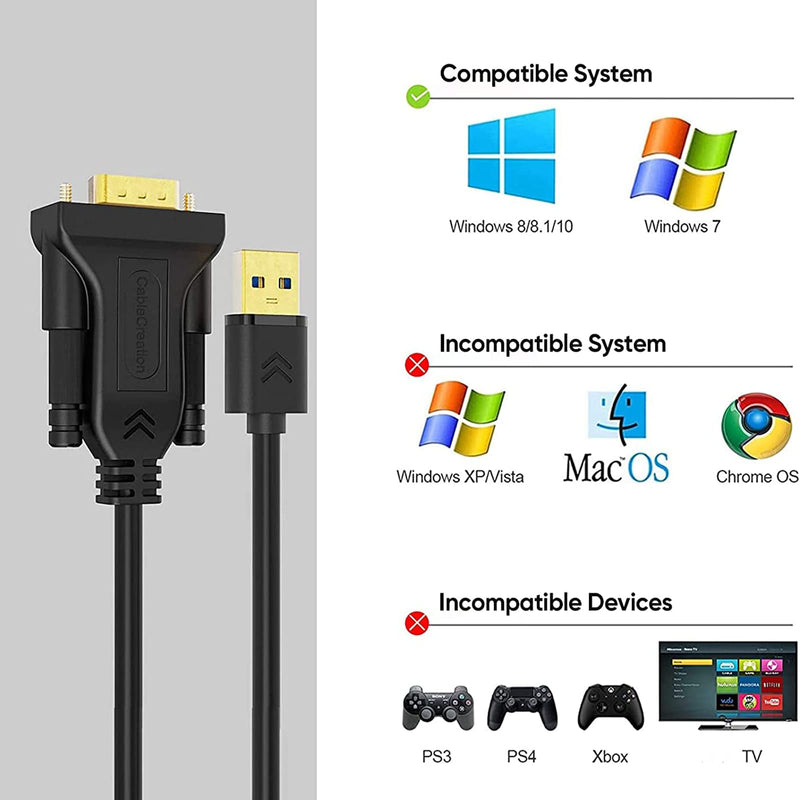  [AUSTRALIA] - CableCreation USB 3.0 to VGA Cable 6.6 Feet, USB to VGA 15 Pin Adapter 1080P @ 60Hz, with Built-in Driver, Only Support Windows 10/8.1/8 / 7 (NO XP/Vista/Mac OS X), 2M /Black 6.6Feet/1.98M