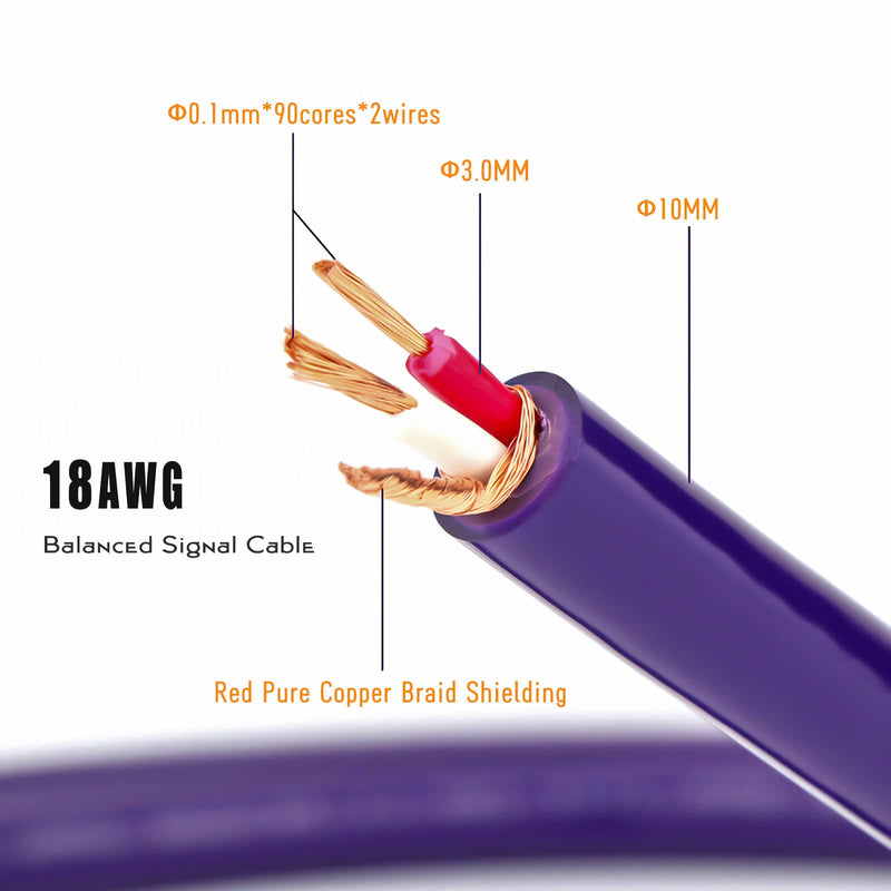  [AUSTRALIA] - Audiophile XLR HiFi Microphone Cable, Fully Balanced 3 Pin Patch Cable, Carbon Fiber Rhodium Plated 18AWG 8N OCC Pure Copper Audio Interconnect Mic Cord.(1.0M/3.3Ft) 1.0M / 3.3 Feet