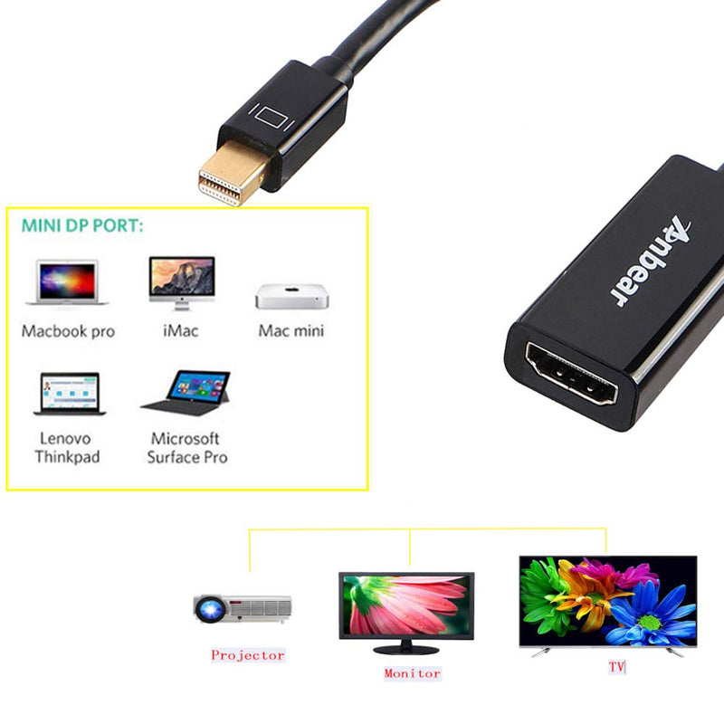  [AUSTRALIA] - Mini Displayport to HDMI Adapter 5Pack - Anbear Thunderbolt to HDMI Cable, Gold-Plated Display Port to HDMI Adapter Compatible with MacBook Pro, MacBook Air, Mac Mini, Microsoft Surface Pro 5 Pack