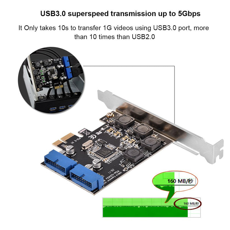  [AUSTRALIA] - Mini PCI E PCI Express USB 3.0 Expansion Card to Internal 2 Port 19Pin Header Fast 5Gbps PCI Express USB 3.0 Card Adapter with Low Profile for winXP , win7 win8 win8.1 win10