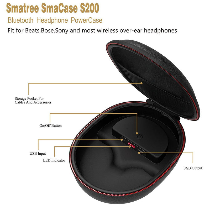  [AUSTRALIA] - Smatree Charging Case Compatible for Beats Solo2/ Solo3/ Studio3 Wireless On-Ear Headphone(Headphone is NOT Included)