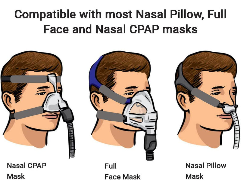  [AUSTRALIA] - CPAP mask strap covers, CPAP strap comfort pads, CPAP face pads, sleep apnea mask pillows, comfortable CPAP accessories, CPAP mask liners, CPAP soft bandages