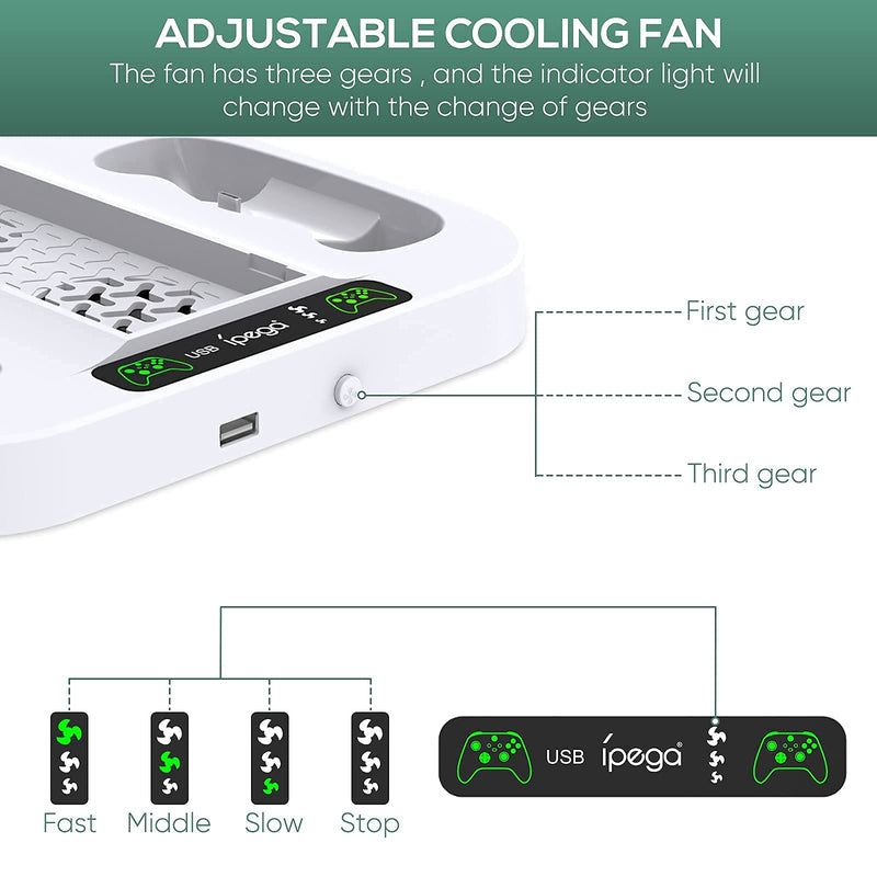 [AUSTRALIA] - Upgraded Cooling Stand for Xbox Series S Console with Dual Cooling Fan 3 Speed Adjustable, Dual Controller Charger with LED Indicator and Extra Two 1400mAh Rechargeable Battery(Not for Xbox One S/X)