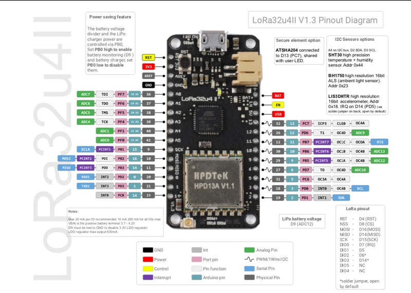  [AUSTRALIA] - DIYmall LoRa32u4 II Lora Development Board Module 915MHZ LiPo SX1276 HPD13 with Antenna for Arduino