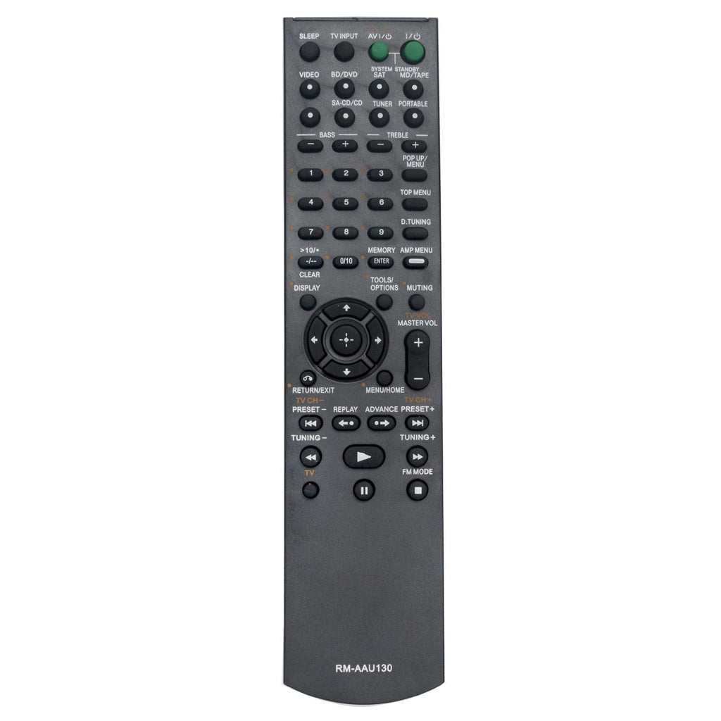  [AUSTRALIA] - AIDITIYMI RM-AAU130 New Replaced Remote Control Fit for Sony AV Receiver STRDH130 STR-DH130