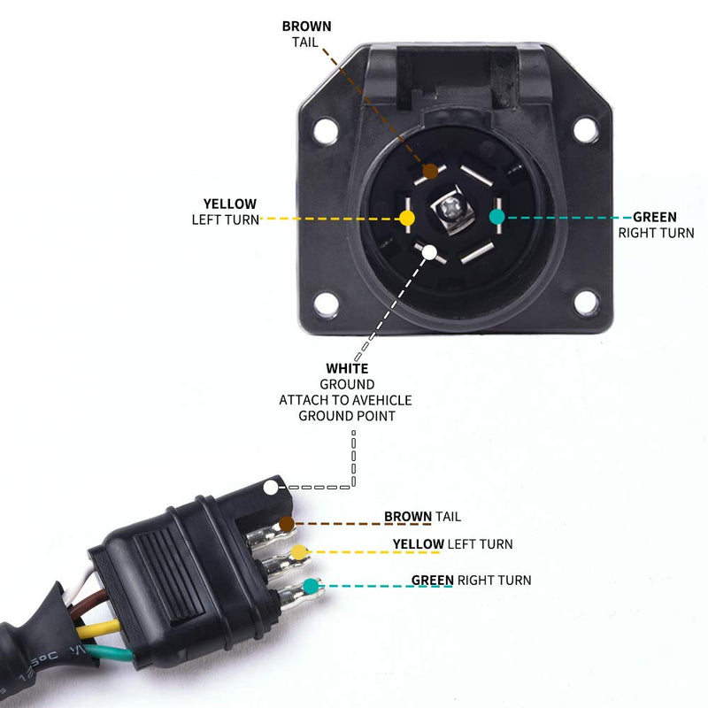  [AUSTRALIA] - MICTUNING 4-Way Flat to 7-Way Round Blade Trailer Adapter Wiring Plug Connector with Mounting Bracket