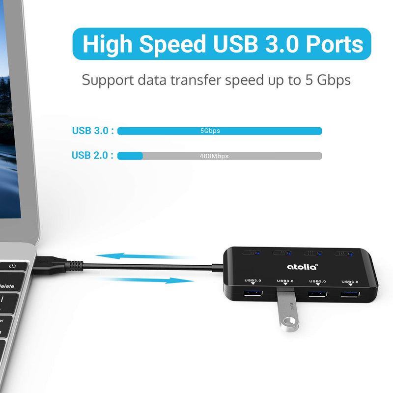  [AUSTRALIA] - USB 3.0 Hub Splitter - USB Extender 4 Port USB Ultra Slim Data Hub with Individual Power Switch and LED