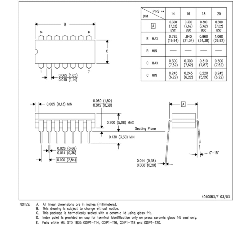  [AUSTRALIA] - Bridgold 20pcs CD4066 CD4066BE CMOS Quad Bilateral Switch IC Chip,DIP-14.
