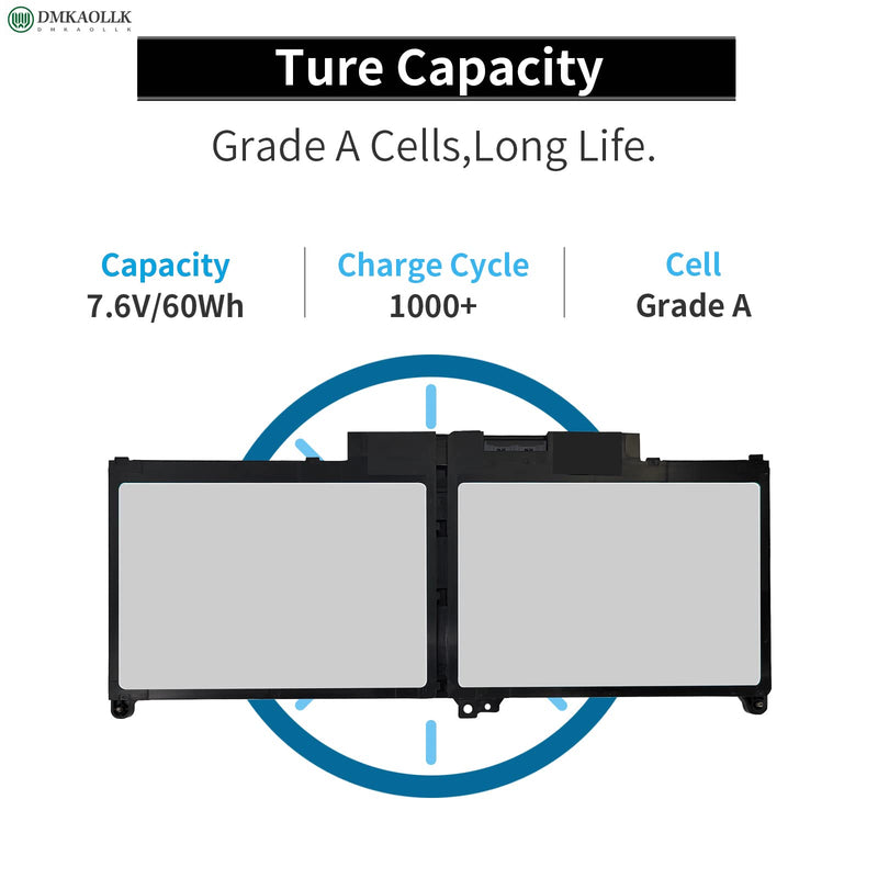  [AUSTRALIA] - MXV9V Battery for Dell Latitude 5300 5310 7300 7400 E5300 E5310 E7300 E7400 Series, Latitude 5300 5310 2-in-1,for dell inspiron 7300/7306 2-in-1 Black Series P96G P97G P99G P100G 5VC2M 829MX 7.6V 60Wh