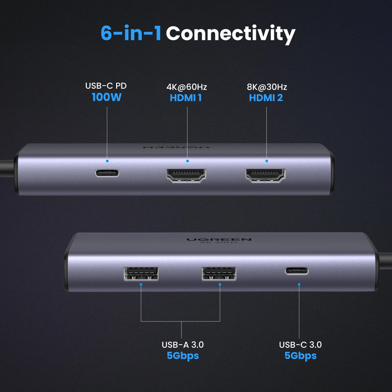  [AUSTRALIA] - UGREEN Revodok 6 in 1 USB C Hub Dual HDMI 4K@60Hz Single 8K@30Hz 100W PD 5Gbps USB C and USB A Data Ports USB C Docking Station for Dell XPS, ThinkPad and More