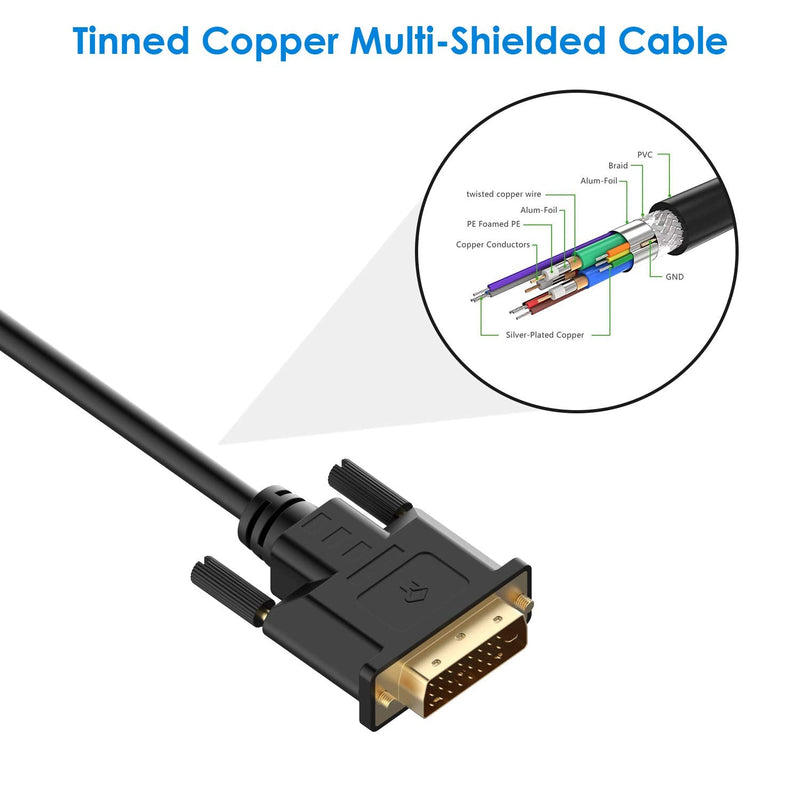  [AUSTRALIA] - Rankie DVI to DVI Cable (10 Feet) 10 Feet