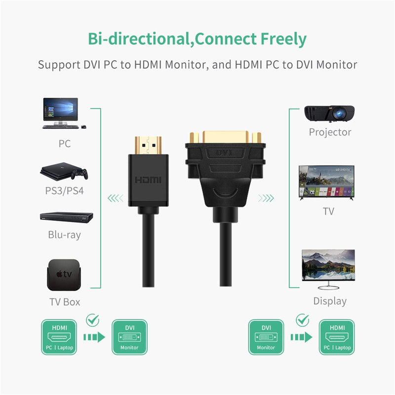  [AUSTRALIA] - UGREEN HDMI to DVI-I Cable Bidirectional HDMI Male to DVI-I 24 5 Female Adapter 1080P Video Converter Compatible for Apple TV Box HDTV Xbox 360 PS4 PS3 Nintendo Switch Plasma DVD and Projector