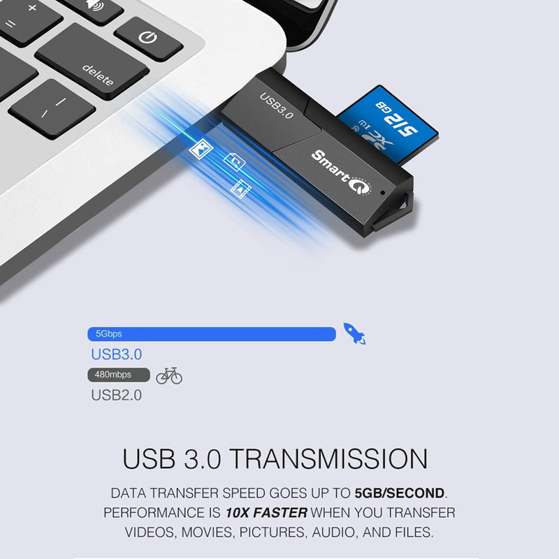 SmartQ C307 USB 3.0 Portable Card Reader for SD, SDHC, SDXC, MicroSD, MicroSDHC, MicroSDXC, with Advanced All-in-One Design Single - LeoForward Australia