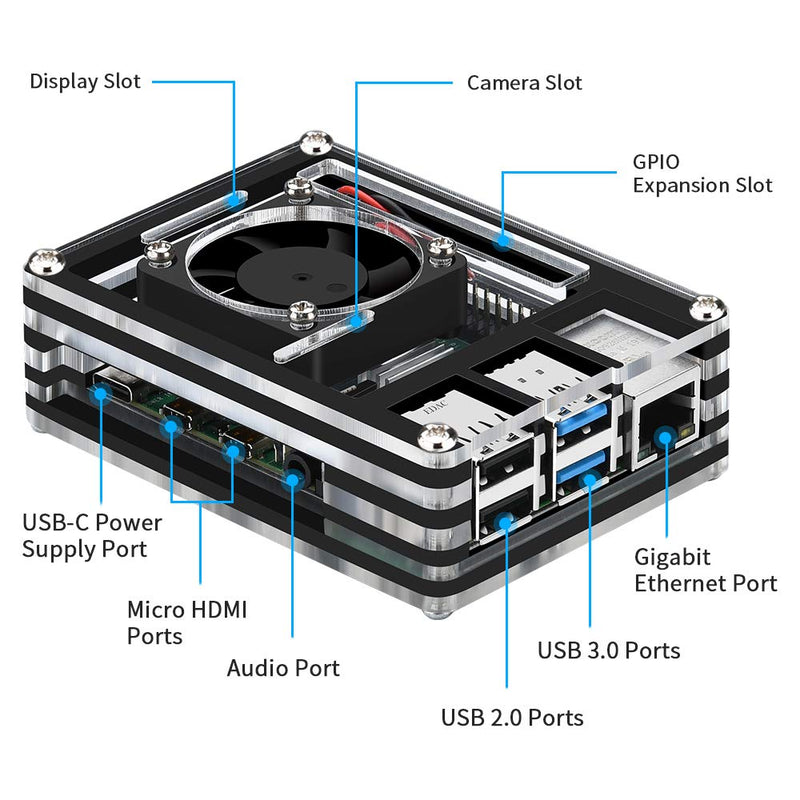  [AUSTRALIA] - GeeekPi Raspberry Pi 4 Case with 4010 Fan 5V, 5V 3A USB-C Power Adapter, 4 x Heatsink, 1M Micro-HDMI Cable, HDMI-Micro HDMI Adapter, USB Card Reader for Raspberry Pi 4 Model B (RPi Board Not Included)