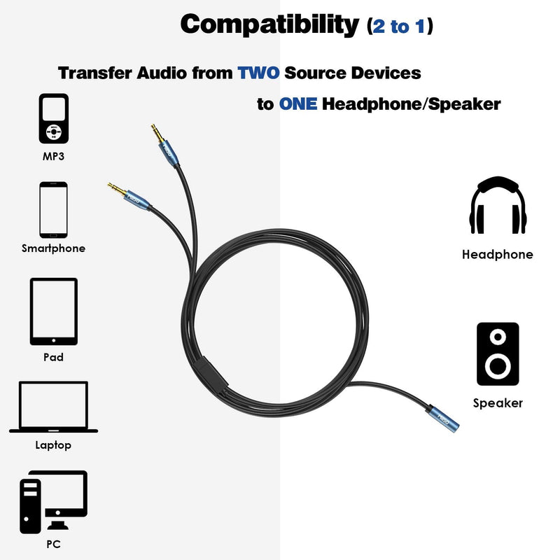  [AUSTRALIA] - MillSO Audio Splitter, Female to 2 Male 3.5mm TRS Audio Splitter, 8 Feet SapphireBlue&Gold-Plated Stereo Jack Headphones Adapter Cable for Smartphone, Computer, Mp3, Earphone, Speakers TRS Female Jack to 2 Male