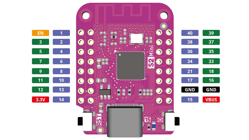  [AUSTRALIA] - HiLetgo 3pcs ESP32 S2 Mini WiFi Board Based ESP32-S2FN4R2 ESP32-S2 4MB Flash Type-C Connect