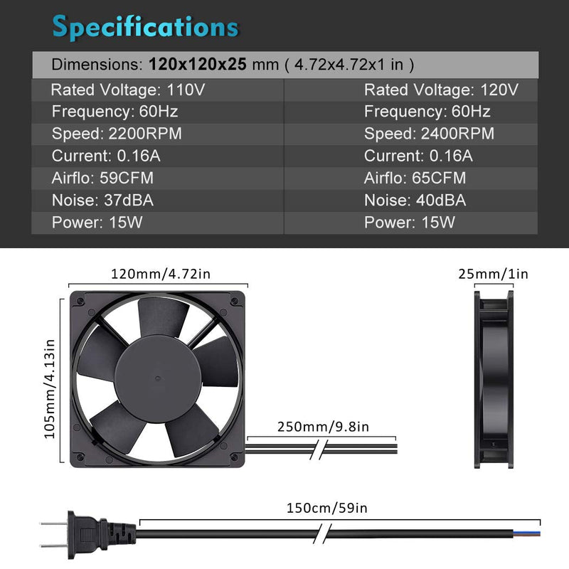  [AUSTRALIA] - Wathai 120mm x 25mm AC Power Axial Cooling Fan 110V 120V Dual Ball for Electronic Equipment 120x120x25mm