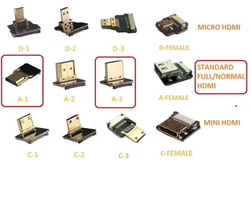 Black FPV HDMI Cable FFC Standard Full Normal HDMI Male to Standard HDMI Male 90 Degree for RED blackmagic BMCC Sony pxw FS7 Canon C300 (80cm) 80cm - LeoForward Australia