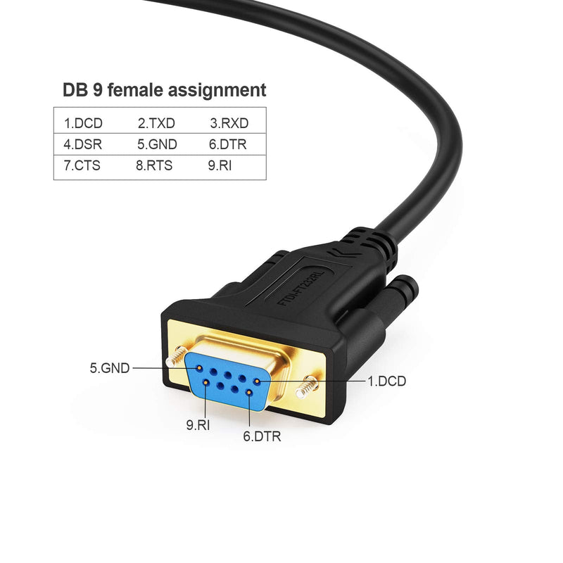 [AUSTRALIA] - USB to RS232 Serial Adapter (FTDI Chip), CableCreation 10 Feet USB to DB9 Female Converter Cable for Windows 10, 8.1, 8, 7, Vista, XP, 2000, Linux and Mac OS X, macOS, 3 Meters / Black 10FT