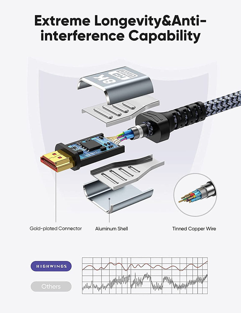  [AUSTRALIA] - Ultra High Speed 48Gbps 8K HDMI Cable 3.3FT/1M 2-Pack, Highwings HDMI 2.1 Braided Nylon Cord-4K120 144Hz 8K60Hz RTX 3090 eARC HDR10 4:4:4 HDCP 2.2&2.3 Dolby Compatible for PS5, PS4, UHD TV and PC 3.3feet