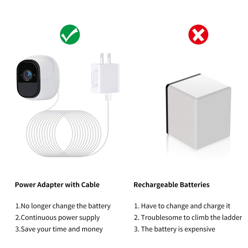  [AUSTRALIA] - 2Pack Power Cable for Arlo Pro and Arlo Pro 2, 16.4Ft/5m Weatherproof USB Cable, with Quick Charge 3.0 Power Adapter Continuously Charging Your Arlo Camera - by ALERTCAM White