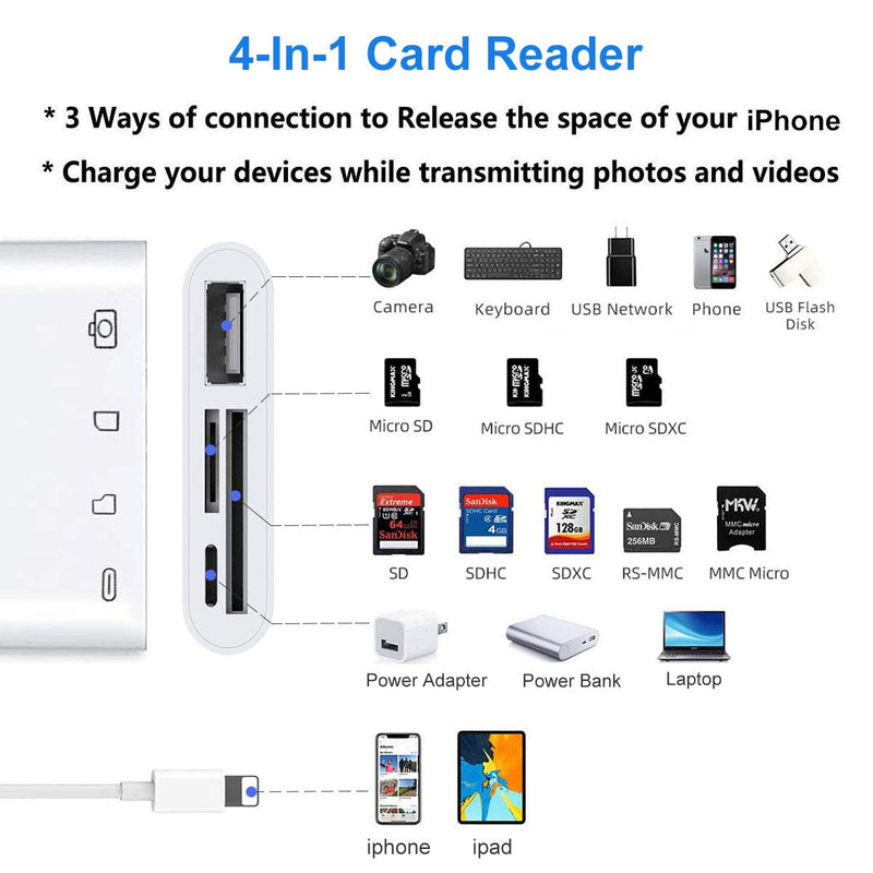 SD Card Reader for iPhone iPad, 4-in-1 SD/TF Card Adapter USB 3.0 Female OTG Adapter, Trail Game Camera SD Card Reader Plug and Play - LeoForward Australia