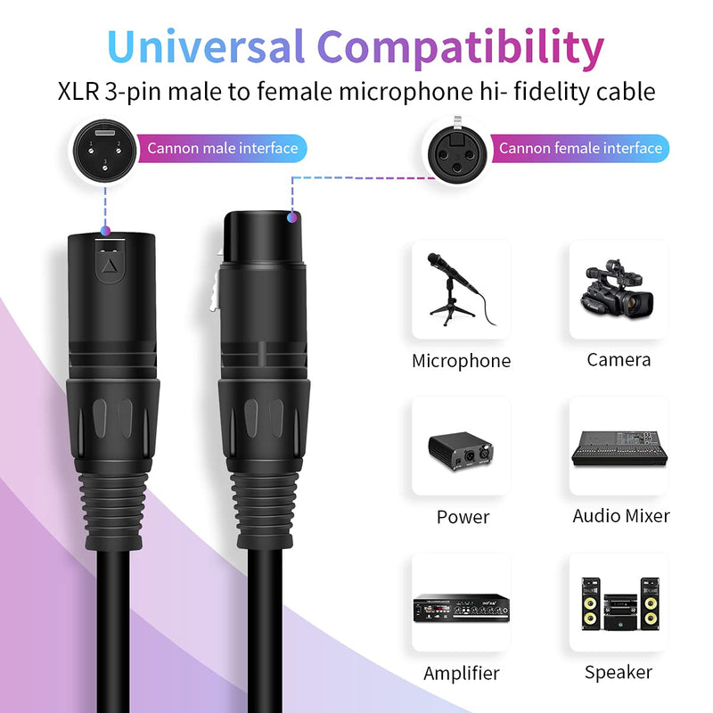  [AUSTRALIA] - XLR Microphone Cable 3ft, 2Pack XLR to XLR Cable - 3 Pins XLR Male to Female Balanced Mic Cable 3Feet 2 Pack
