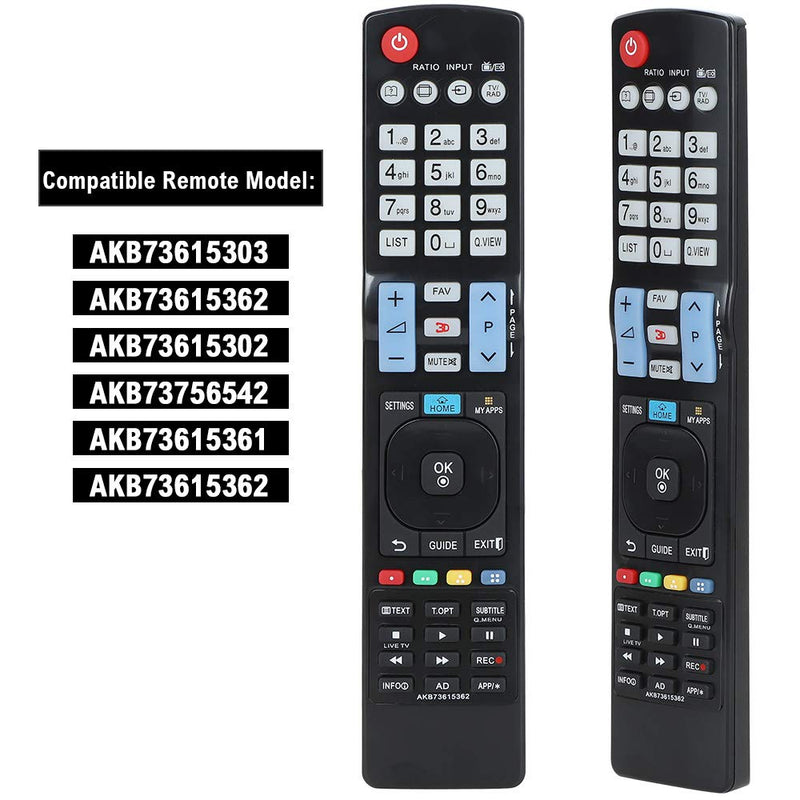 Gvirtue AKB73615362 Replacement Remote Control for LG 3D Smart Plasma LCD LED HDTV TV Suitable Models: AKB73615303, AKB73615362, AKB73615302, AKB73756542, AKB73615361, AKB73615362 - LeoForward Australia