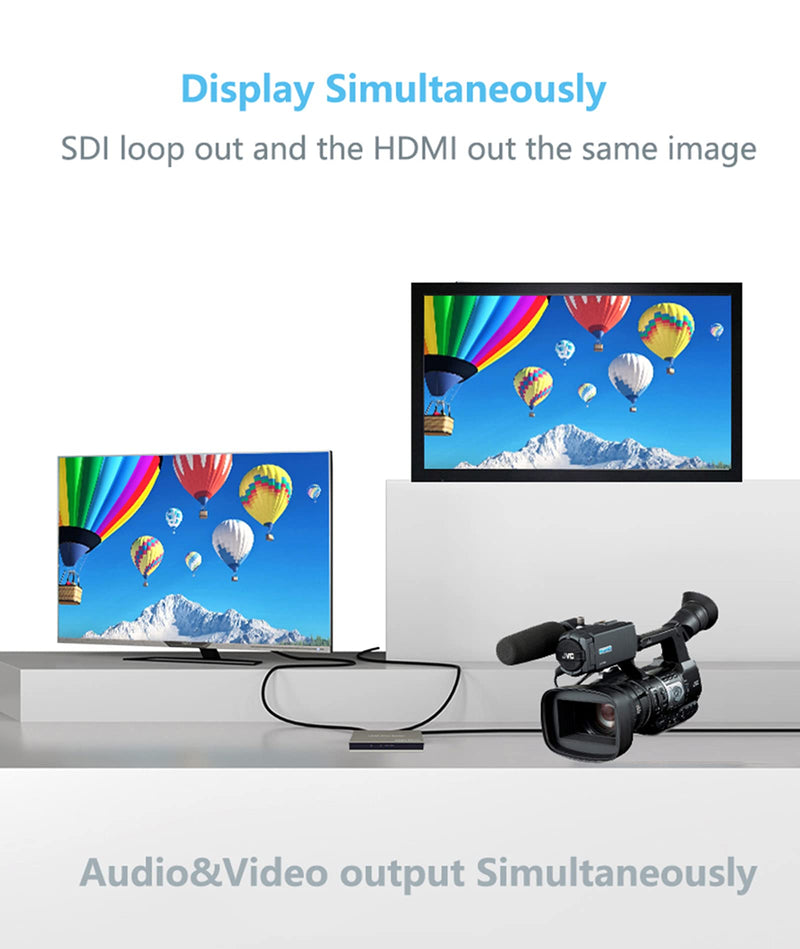  [AUSTRALIA] - SDI to HDMI Converter, Mini Converter SDI to HDMI Adapter Audio Video Converter, SDI Loopout 1080P Video Audio SDI Splitter with Stereo Audio De-embedder, Support HD-SDI,SD-SDI,3G-SDI