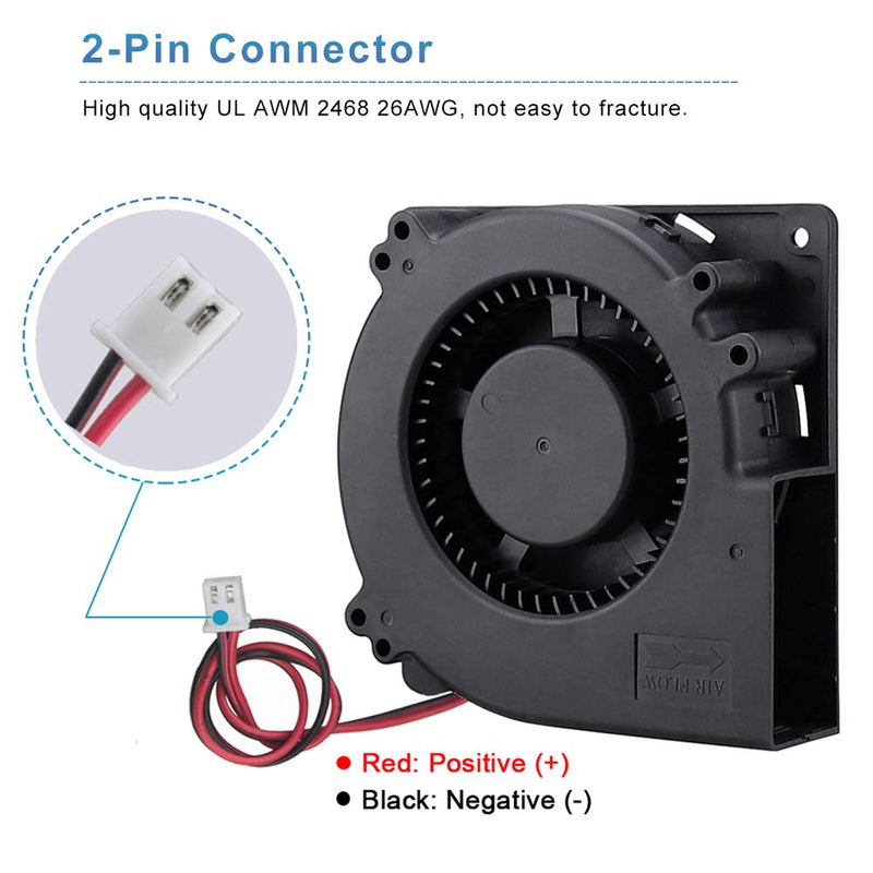  [AUSTRALIA] - GDSTIME Brushless Radial Blower Fan High Speed 24V DC Centrifugal Fan 120mm x120mm x 32mm