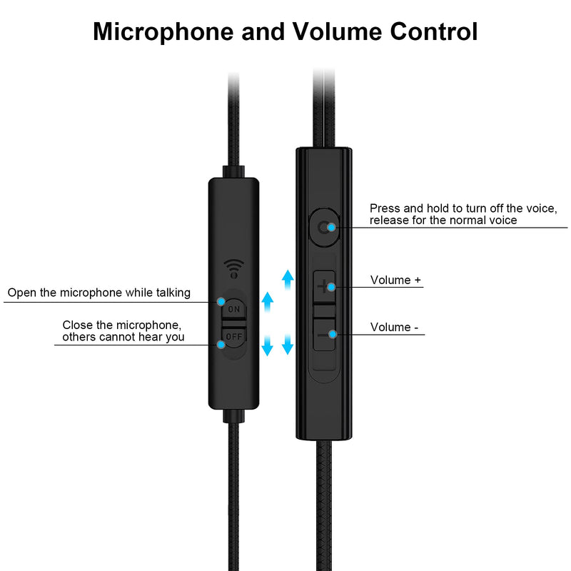  [AUSTRALIA] - USB Headphones for Computer, ACAGET Wired USB Earbuds for PC Noise Canceling HiFi Stereo Mute Function Headsets with Microphone Volume Control Game Earphones for Desktop Laptop PS4 Office Zoom Meeting