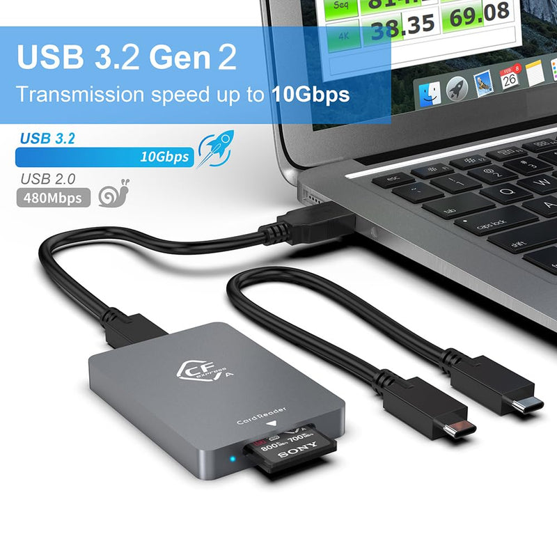  [AUSTRALIA] - CFexpress Card Reader Type A, Cf Express Card Reader USB 3.2 Gen2 10Gbps Memory Card Adapter with USB C to USB C/USB A Cable for Windows/Mac OS/Linux/Android cfexpress type a reader