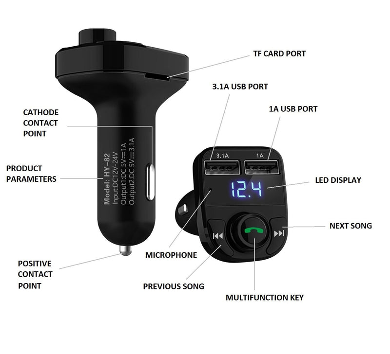 Handsfree Call Car Charger,Wireless Bluetooth FM Transmitter Radio Receiver,Mp3 Audio Music Stereo Adapter,Dual USB Port Charger Compatible for All Smartphones,Samsung Galaxy,LG,HTC,etc. - LeoForward Australia