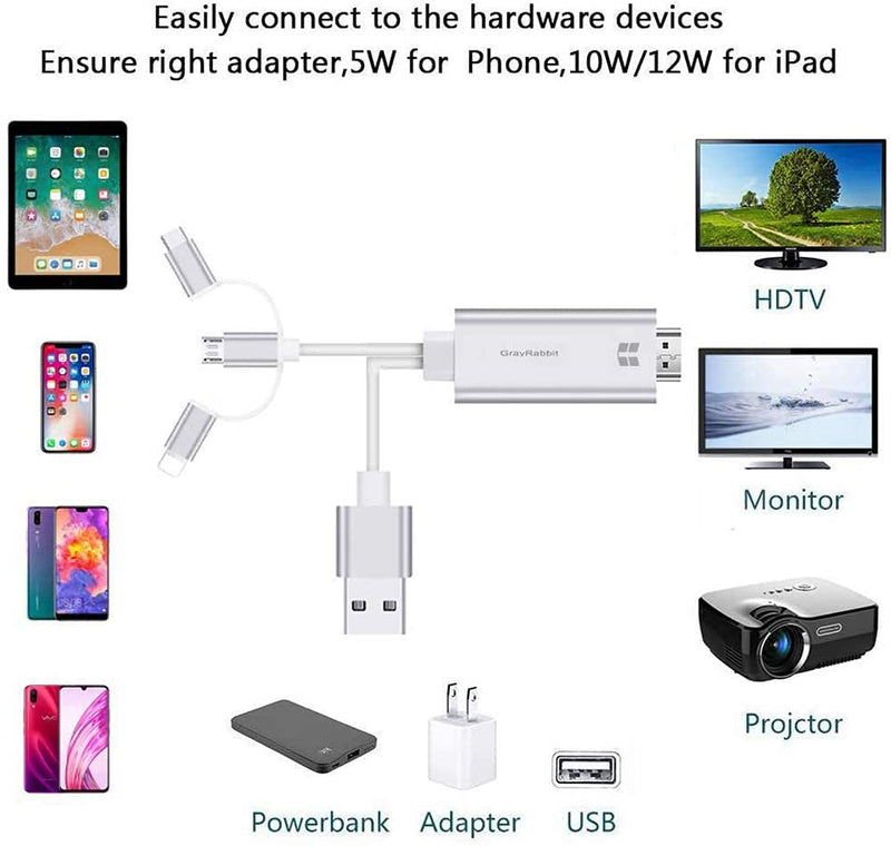  [AUSTRALIA] -  3 in 1 HDMI Cable Adapter,GrayRabbit 1080P USB/Type-C to HDMI Adapter Mirror Mobile Phone Screen to TV/Projector/Monitor Compatible with Phone 13/12/11/S8/9/Note/8/9 and More (Silver)