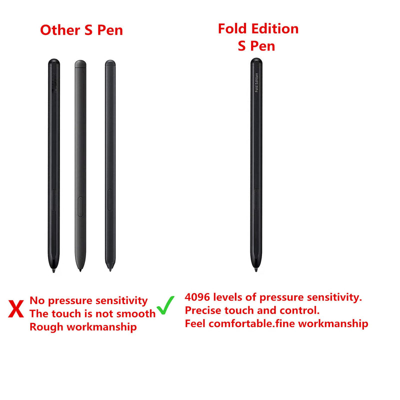  [AUSTRALIA] - Z Fold 3 Stylus Pen Fold Edition S Pen Replacement Compatible for Samsung Galaxy Z Fold 3 and Z Fold 4 Phone Only