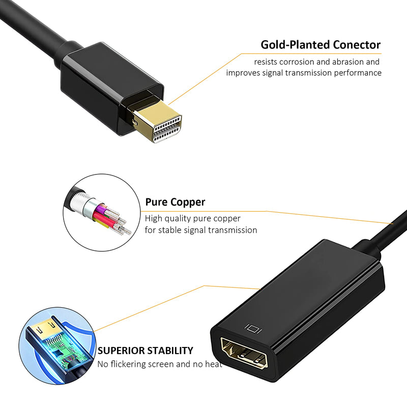  [AUSTRALIA] - 1080P Mini DisplayPort to HDMI Adapter, Thunderbolt to HDMI Converter Gold-Plated Mini DP Male to HDMI Female Cable Compatible with MacBook Air/Pro, Mac Mini, Surface Pro 3/4, Monitor 1 Black