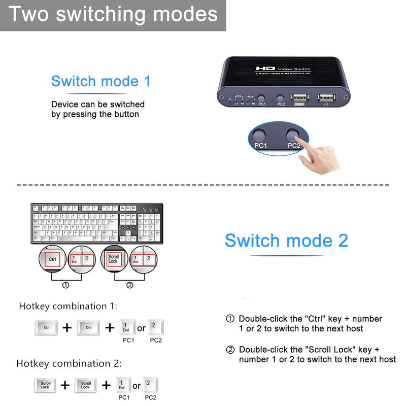  [AUSTRALIA] - KVM Switch HDMI 2 Port Box, KCEVE USB KVM Switches for 2 Computers Share Keyboard Mouse and one HD Monitor, Support Hotkey Switching, UHD 4K（3840x2160）
