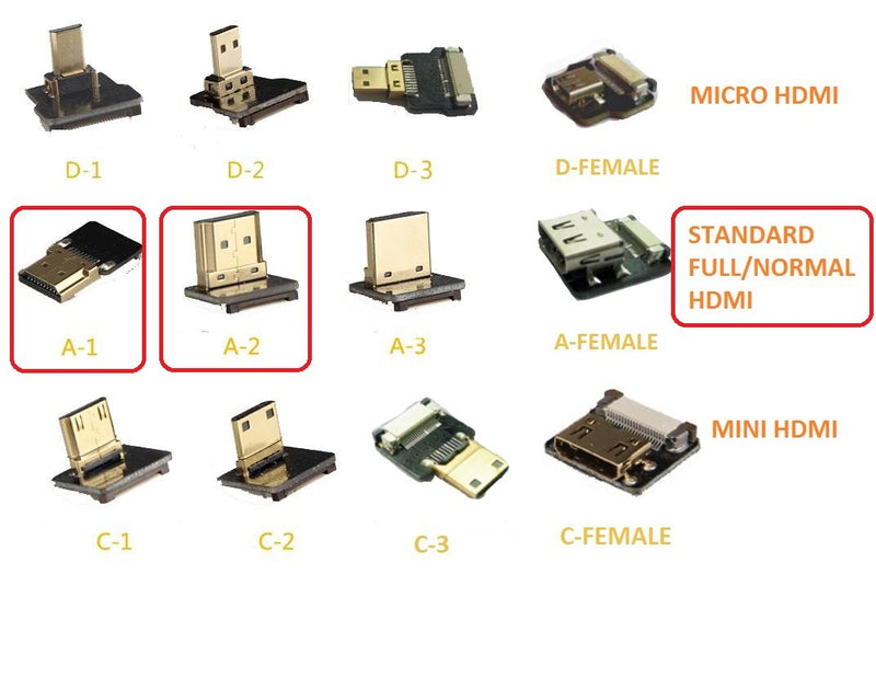 Flat Slim Thin HDMI FFC FPV HDMI Cable Standard HDMI Male to Standard HDMI Male 90 Degree for RED blackmagic BMCC Sony FS7 Canon C300 Black (50CM) 50CM A1-A2-BLACK-19.5" - LeoForward Australia