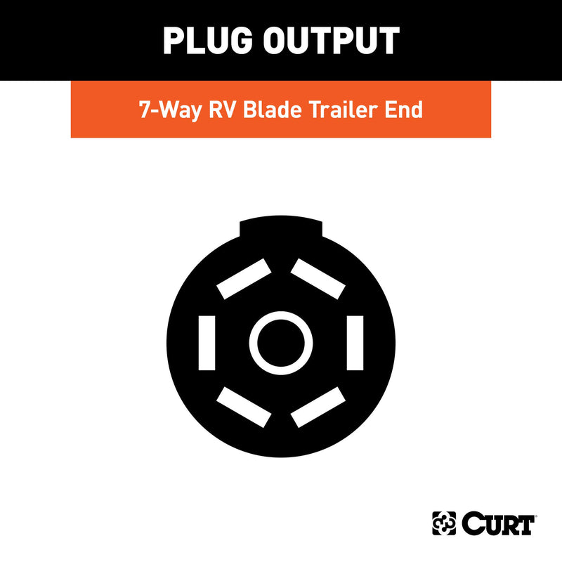  [AUSTRALIA] - CURT 58140 Trailer-Side RV Blade 7-Way Trailer Wiring Harness Connector, 7-Pin Trailer Wiring
