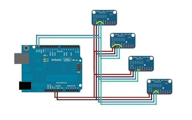  [AUSTRALIA] - HiLetgo 3pcs ADS1115 16 Bit 16 Byte 4 Channel I2C IIC Analog-to-Digital ADC PGA Converter with Programmable Gain Amplifier High Precision ADC Converter Development Board for Arduino Raspberry Pi