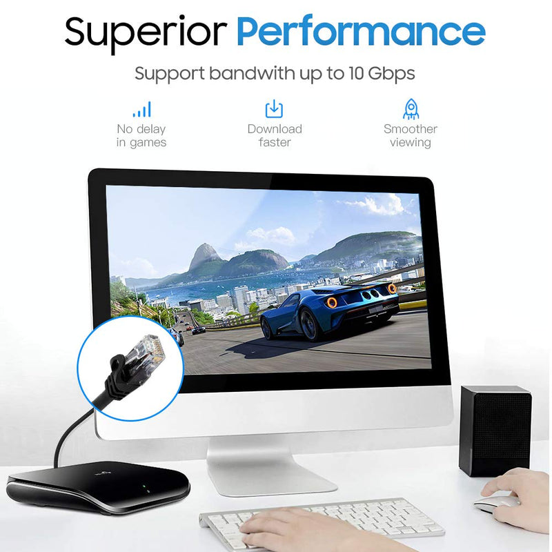  [AUSTRALIA] - Cmple Cat6 Ethernet Cable 10Gbps - Computer Networking Cord with Gold-Plated RJ45 Connectors, 550MHz Cat6 Network Ethernet LAN Cable Supports Cat6, Cat5e, Cat5 Standards - 15 Feet Black 15FT