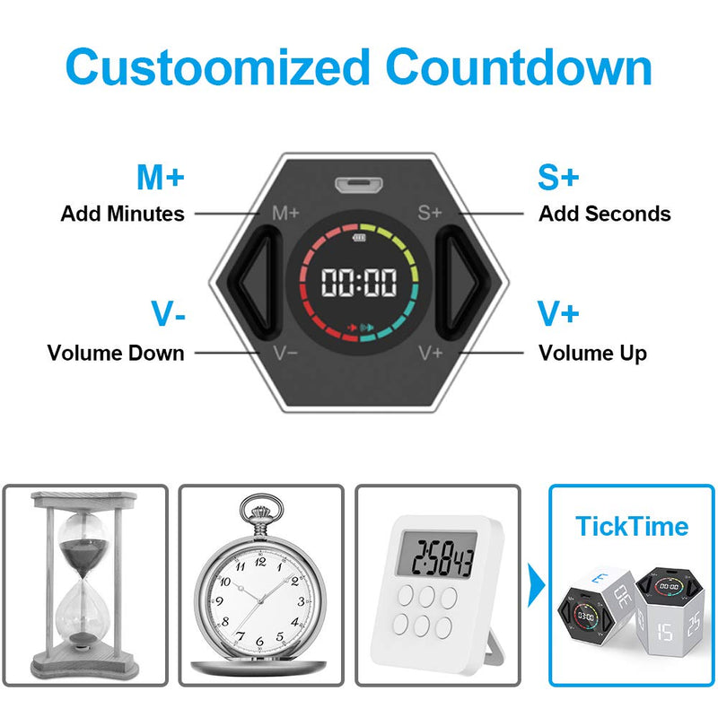  [AUSTRALIA] - PIHEN Timer, Kitchen Timer Multi-Function Electronic Digital Timer for Kids, Flip Timer with Time and Alarm Function, Suitable for Work, Exercise, Games, Cooking