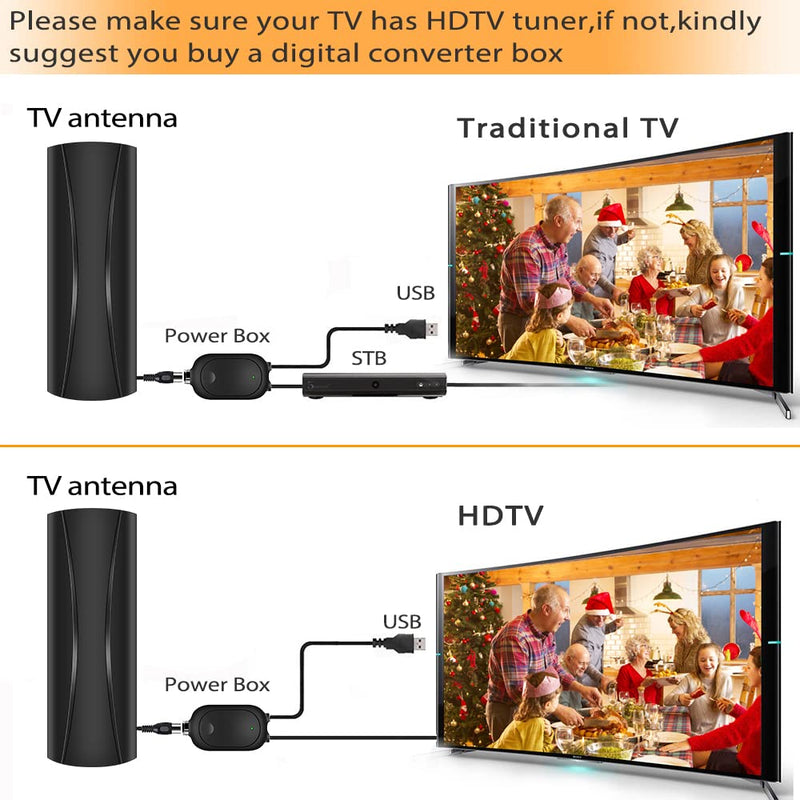  [AUSTRALIA] - 2022 Amplifier Digital TV Antenna Support Smart TVs 4K 1080p and All Older TVs UP to 420 Miles Long Range, 360° Reception Indoor Outdoor HDTV Antenna with Signal Booster -36ft Coaxial Cable (420)